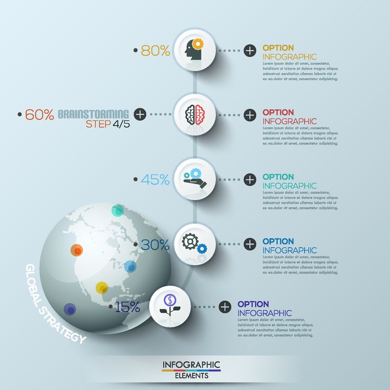带圆圈的业务全局流程信息图模板-可用于网页设计和工作流布局-矢量图解