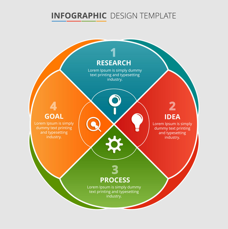 信息图表模板设计