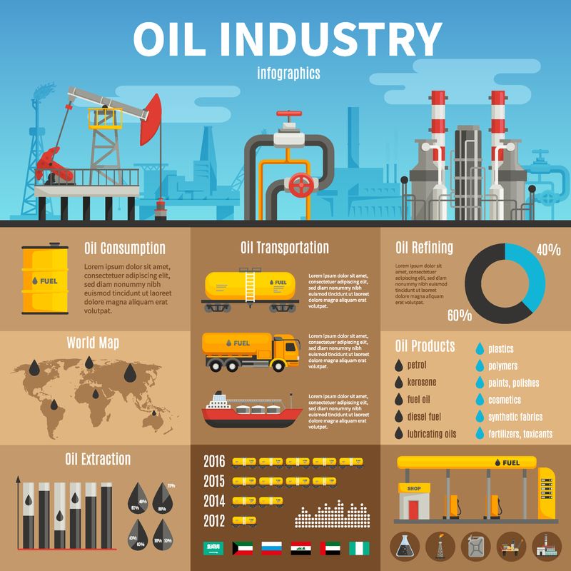 石油工業矢量信息圖表與提煉信息傳輸和消費統計產品提煉信息和加油站