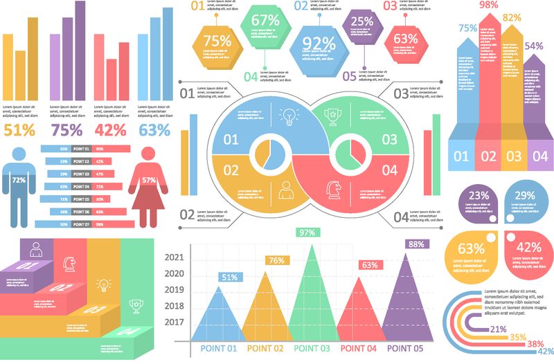 一套商业信息图表模板矢量设计-带有平面颜色的现代概念和分析图标条形图圆形图阶梯图时间线频率数据库统计数据人口增长报告