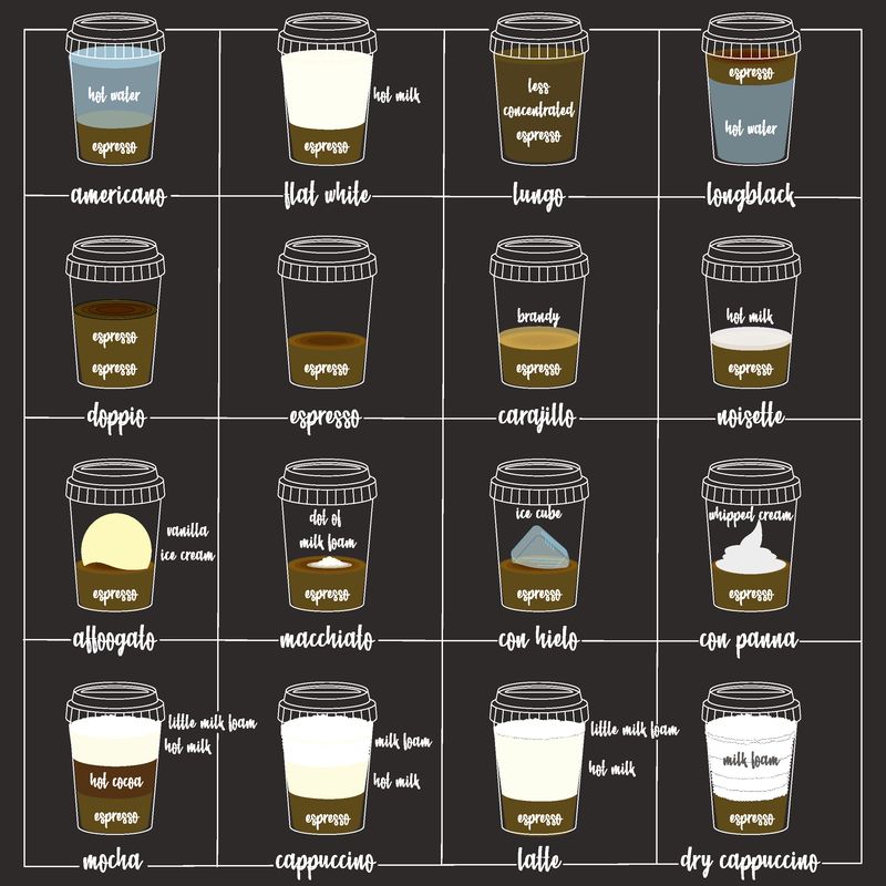 咖啡饮料杯-手绘风格-黑色背景上有白色条纹-矢量图示样式