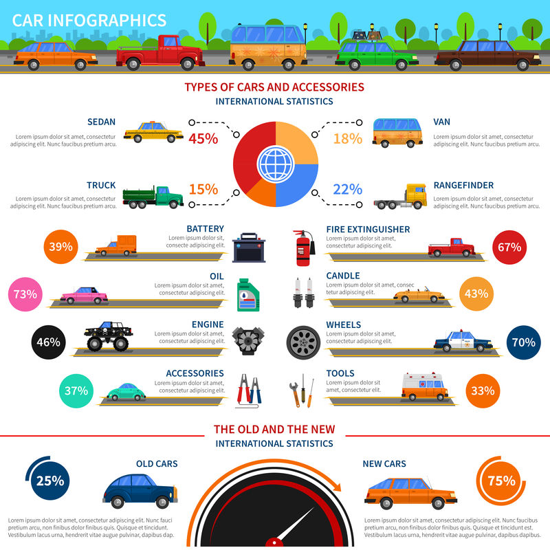 汽车类型信息图表集