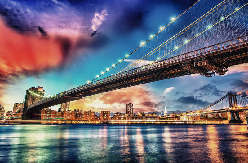 纽约布鲁克林和曼哈顿大桥的美丽全景日落