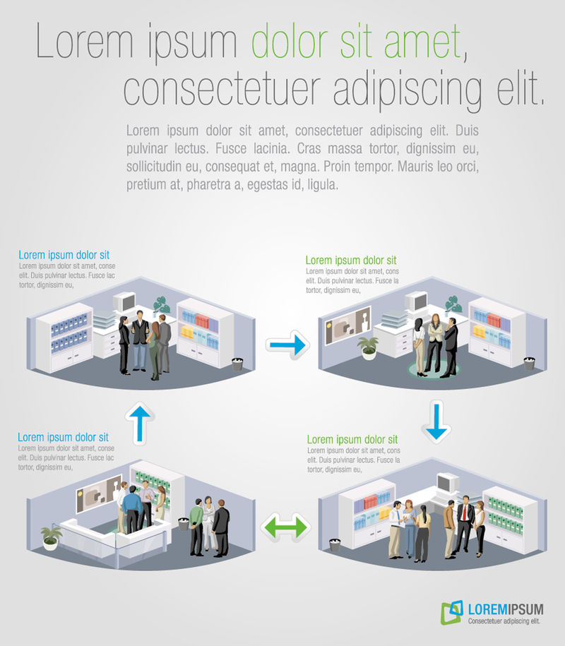 办公室业务人员工作流程模板