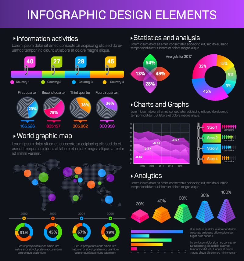 带有世界地图和指针的信息图形设计元素、饼图、折线图、带选项标记的步骤图、带百分比可视化的金字塔图-分析和统计数据-矢量