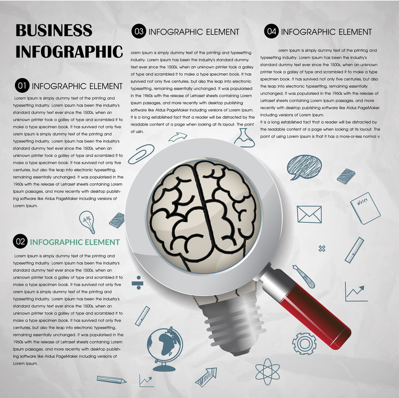 论文创意教育概念信息图采用放大和灯泡元素