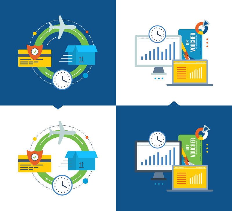 循环订货，付款，交货，保护付款，折扣。