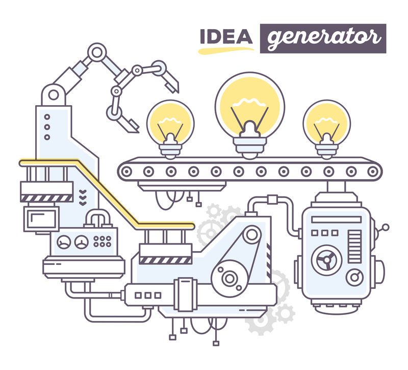 创造性专业生产机制的向量图解