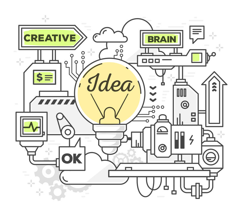 创新专业机制的向量图寻找I