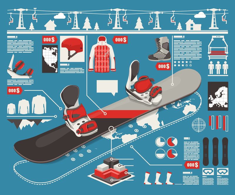 滑雪板信息图形元素-滑雪板部件背景