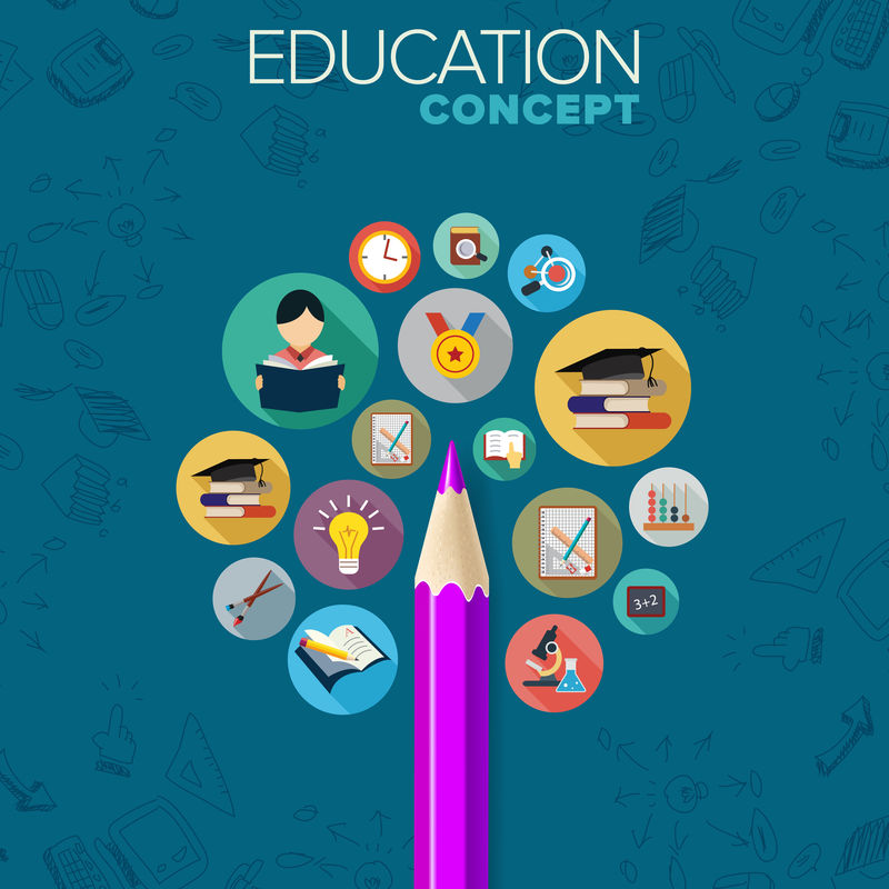 矢量教育理念