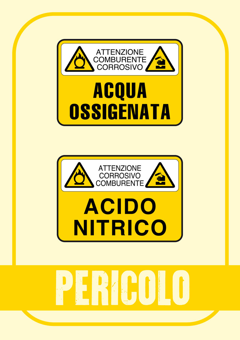 信号危险：腐蚀性过氧化氢氧化注意注意腐蚀性氧化硝酸