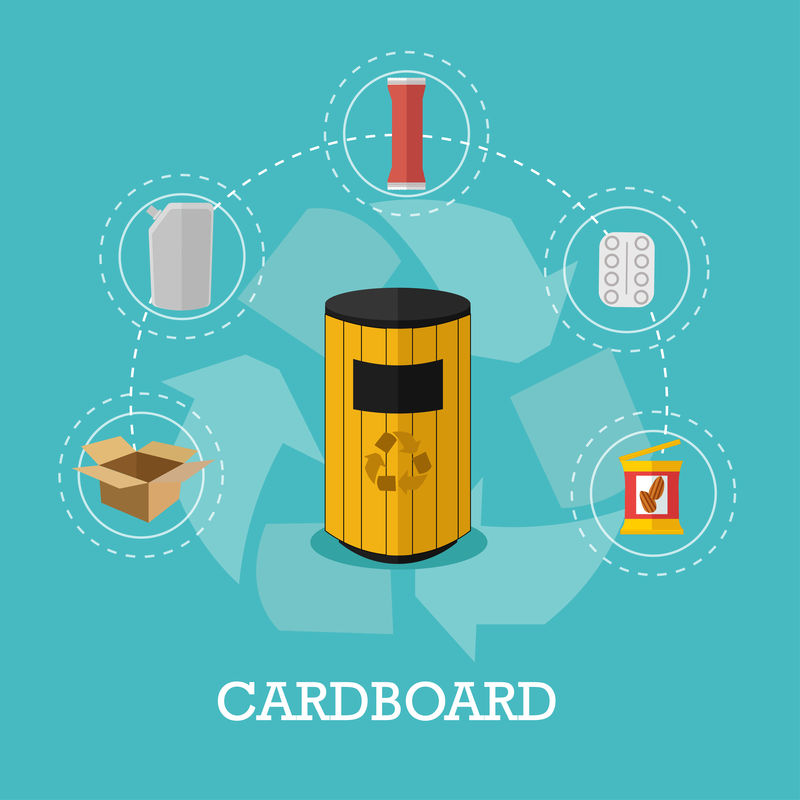 平面风格的垃圾回收概念矢量图。纸板废物回收海报和图标。