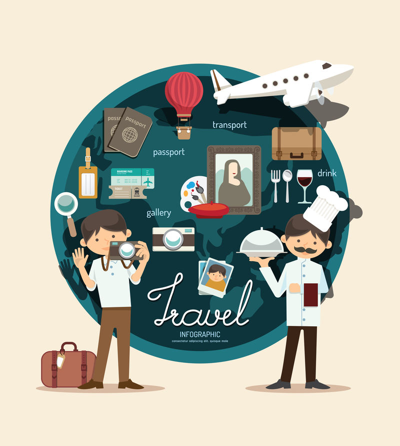 男孩度假旅行计划设计信息图，学习概念向量