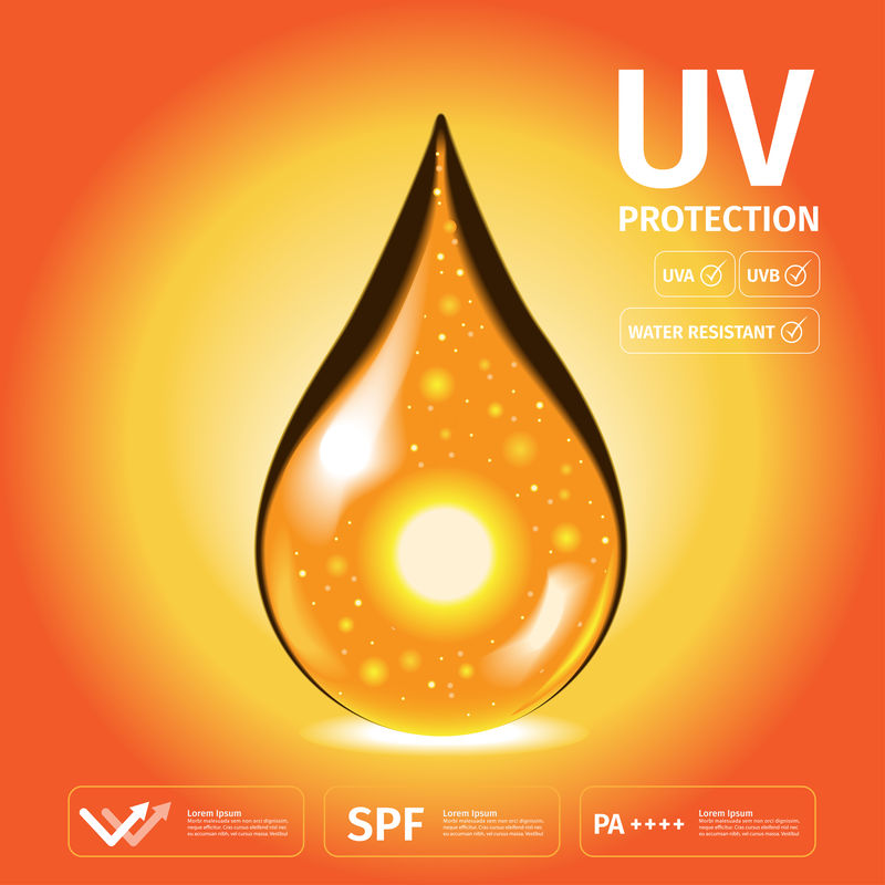uv drop logo和icon vector-护肤品-化妆品-底部-紫外线反射-sf和pa++++