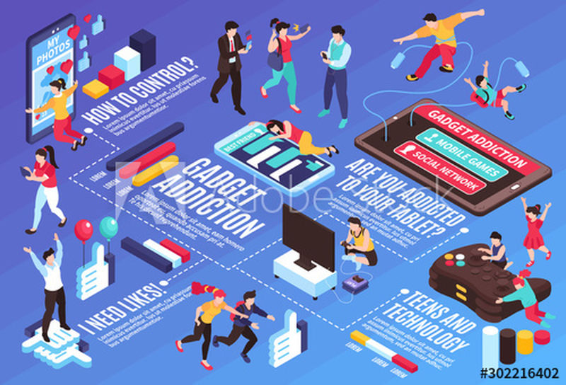 小工具成瘾等距流程图-带青少年和技术符号矢量图