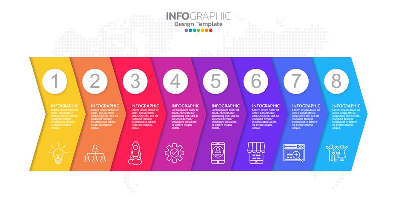内容图表流程图步骤零件时间线工作流图表的信息图形元素矢量