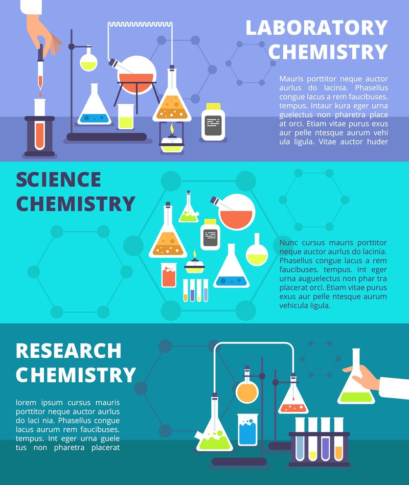 化学实验室研究实验室和科学技术组横幅矢量