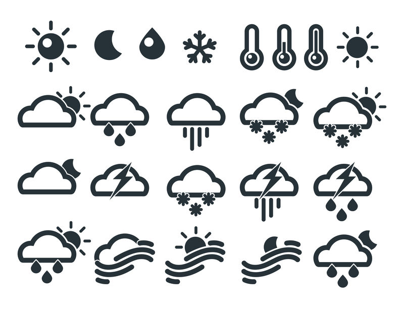 天氣預報符號圖標集