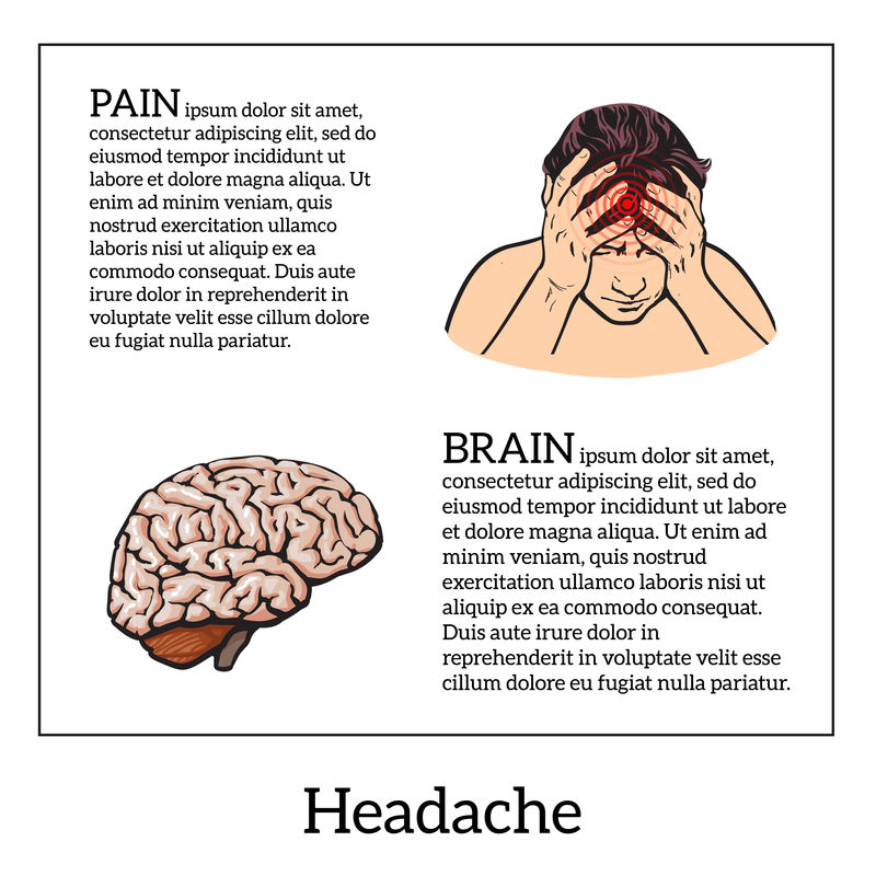 头疼示意图图片