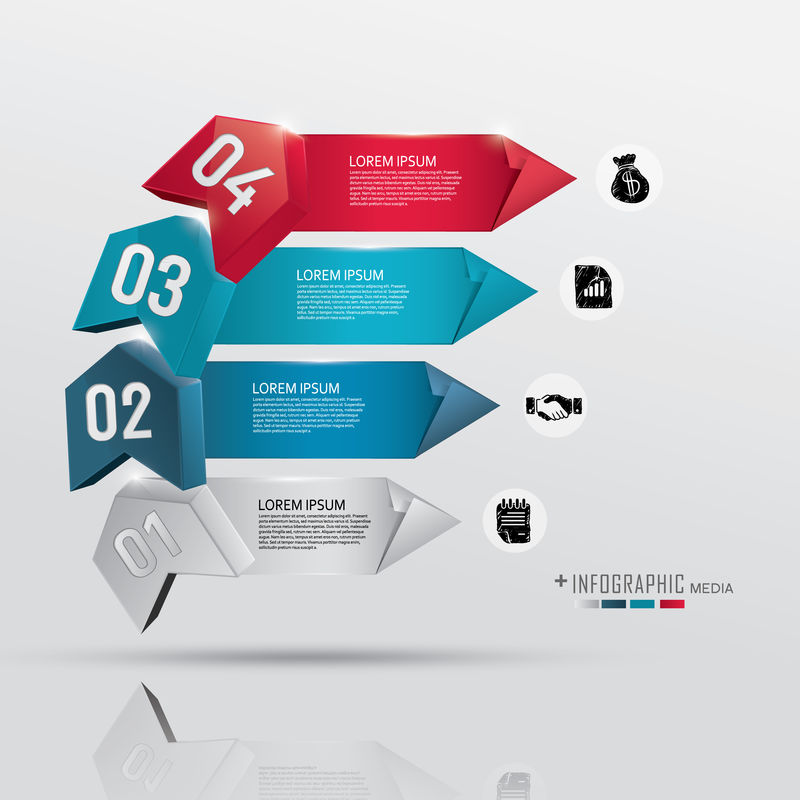 现代商业之箭迈向成功