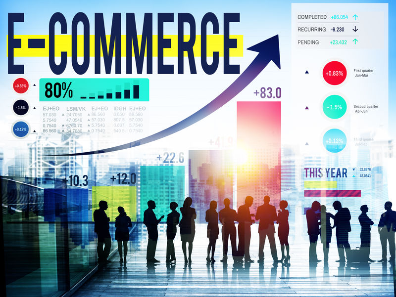 电子商务互联网全球营销采购理念