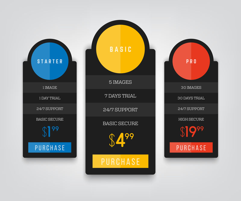 价格表-网站的价格表-矢量模板