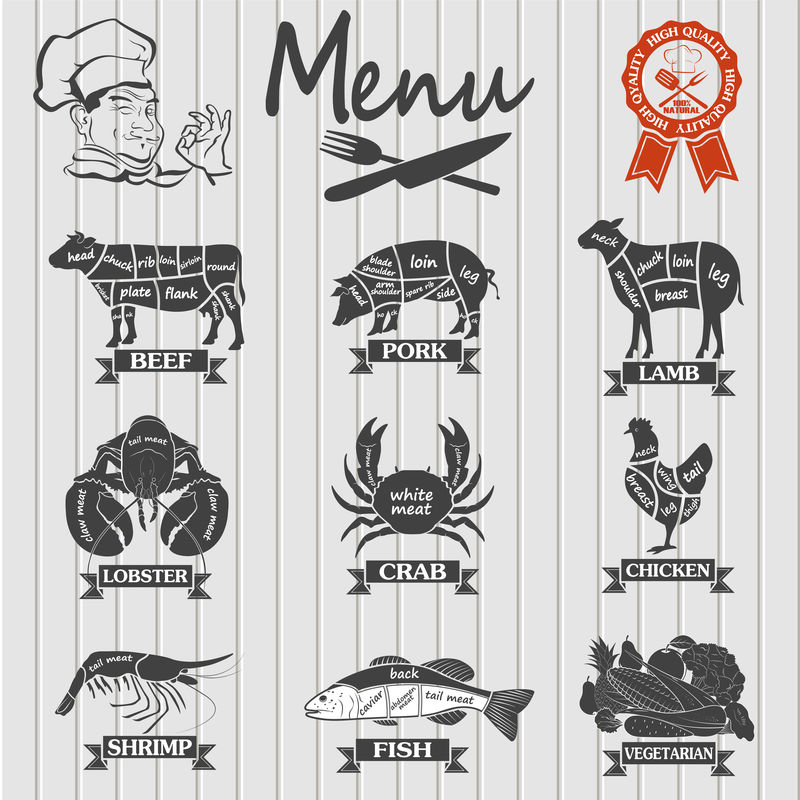 一套屠宰店标签和设计元素