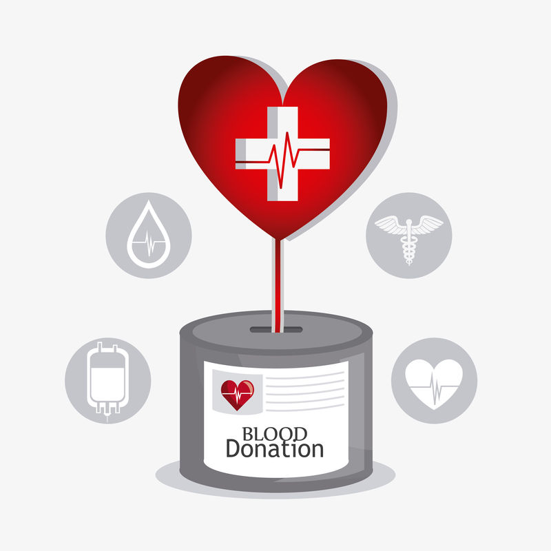 献血设计。