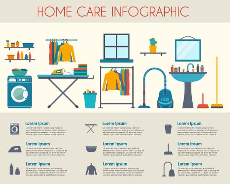 矢量信息图表设计