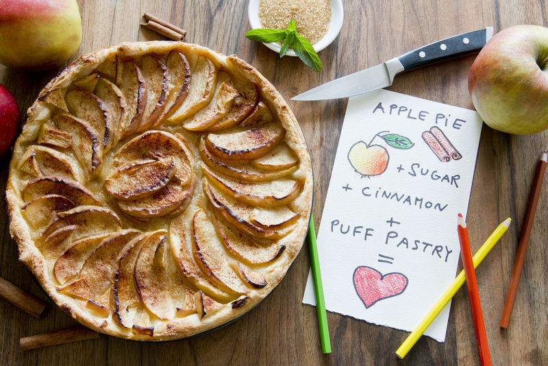 苹果派餐桌上最喜欢的甜点