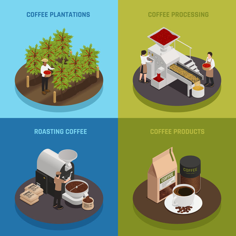咖啡产业设计理念