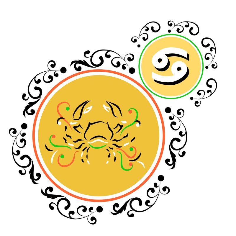 矢量十二星座设计