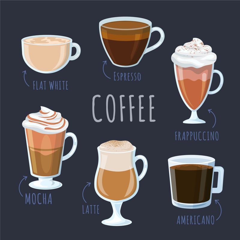 矢量咖啡元素集