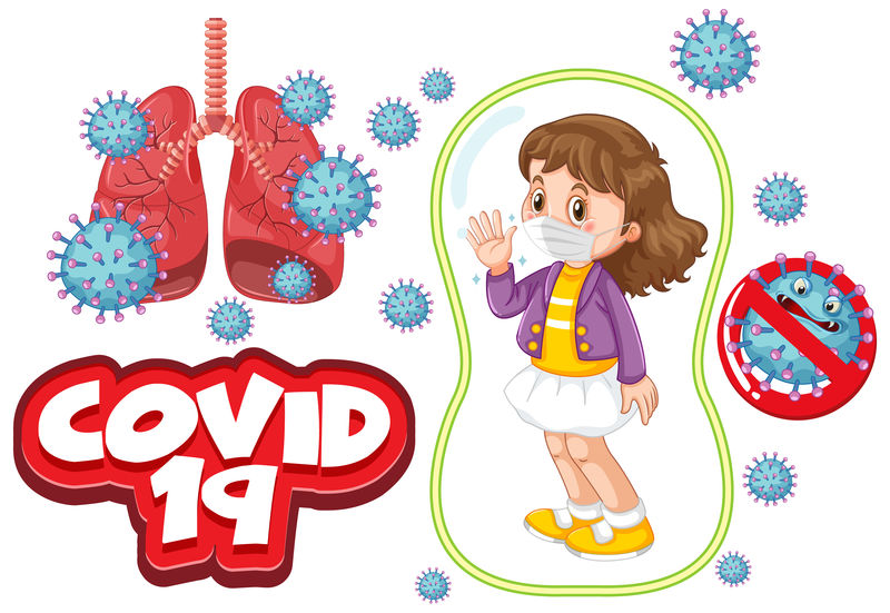 冠状病毒海报设计与女孩戴面具