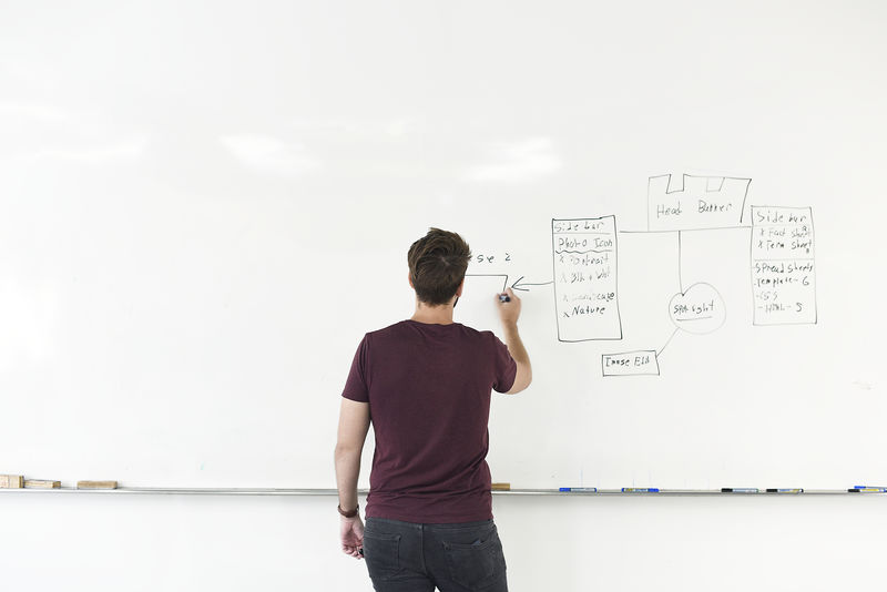 有创意的白种人