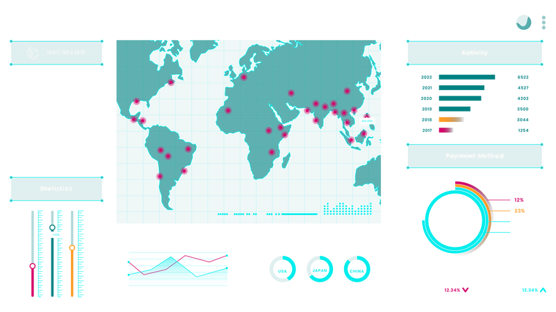 业务仪表板数据信息图png