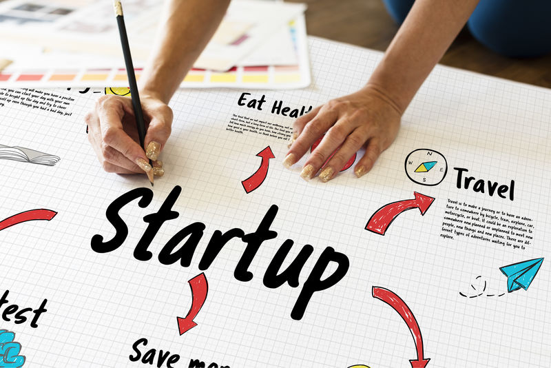 新开端解决方案目标概念