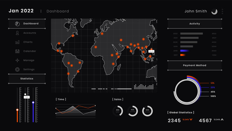 营销仪表板数据分析信息图形矢量