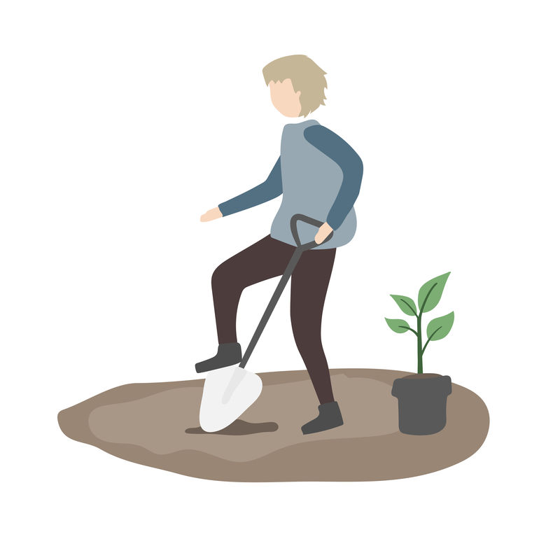 人类化身与环境的关系