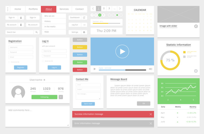 网站设计模板布局说明
