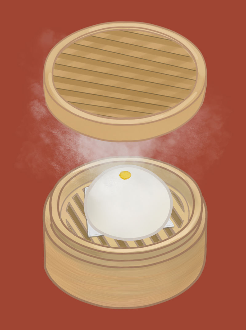 篮子里的中国馒头