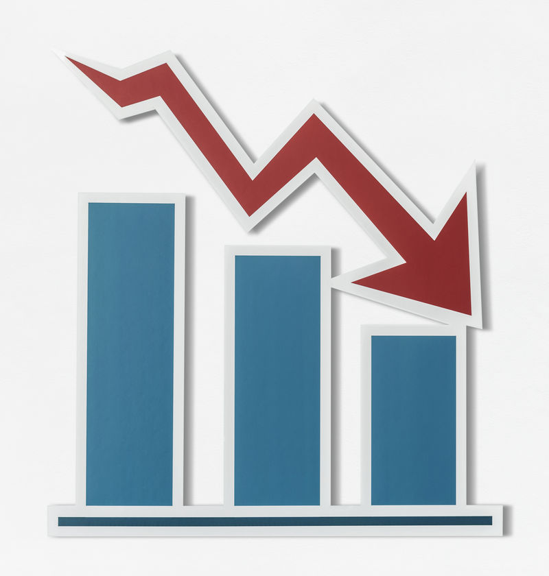 业务报告条形图