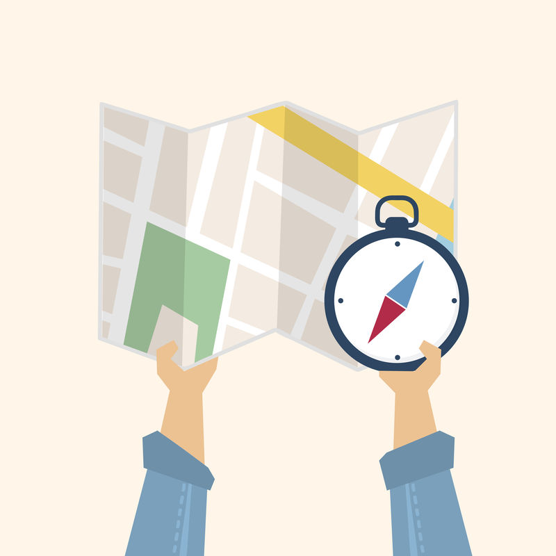 和指南针的图解