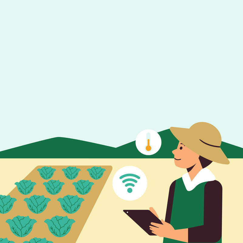 精准农业社交媒体背景说明