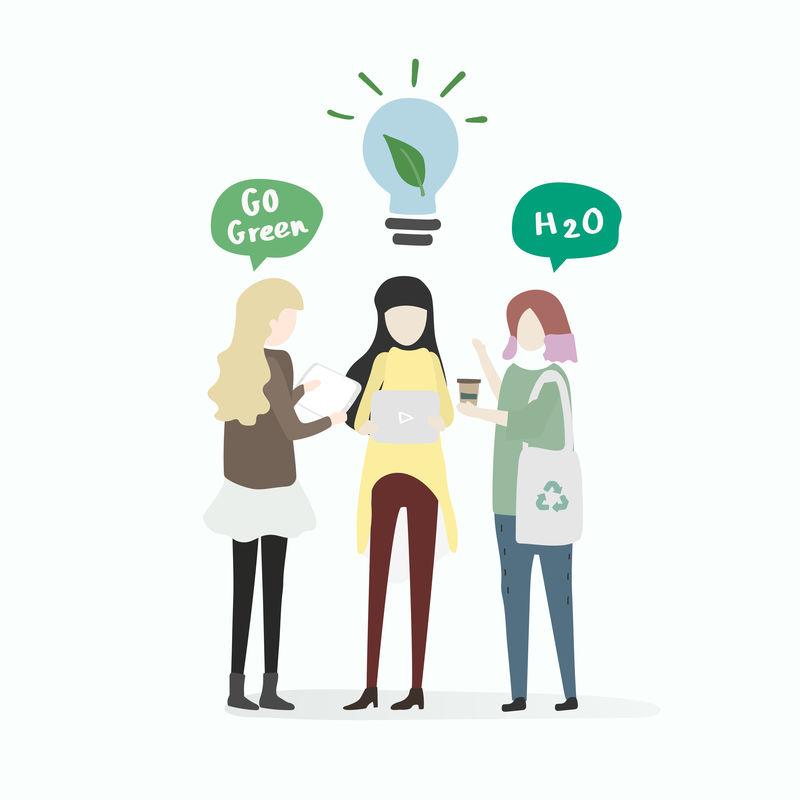 人类化身与环境的关系