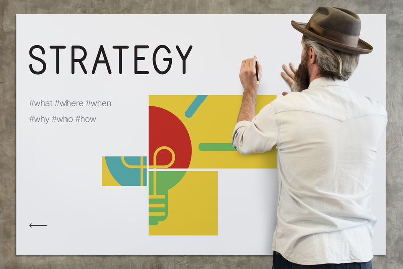 业务战略活动计划说明