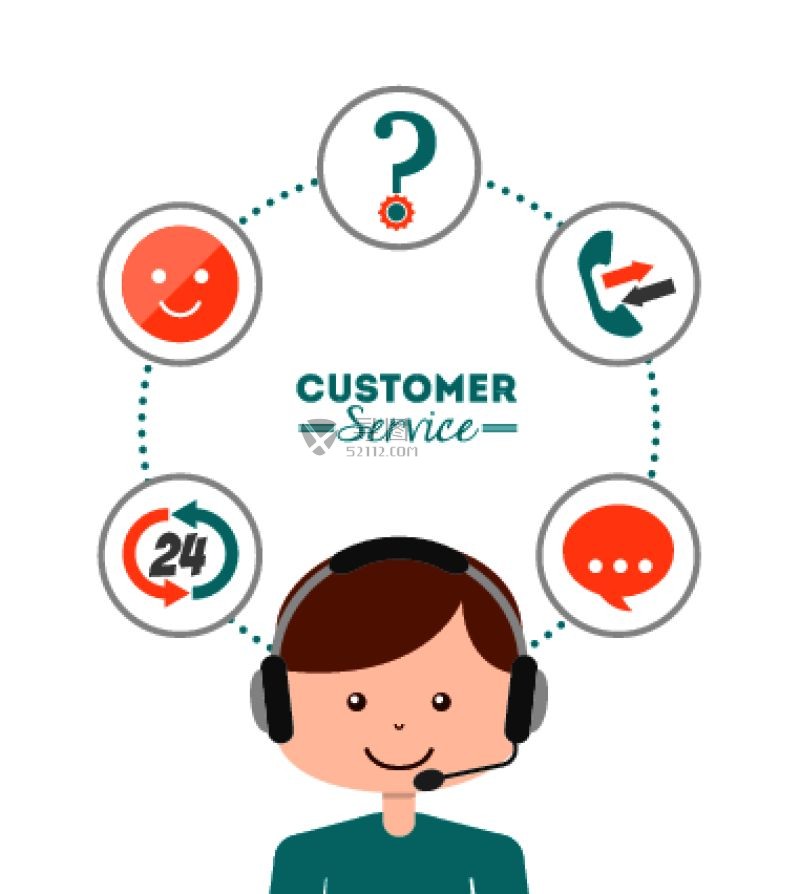 矢量的客服形象