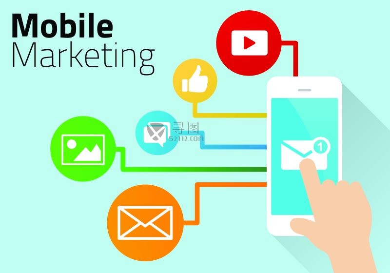 智能手机的手机营销设计矢量模板