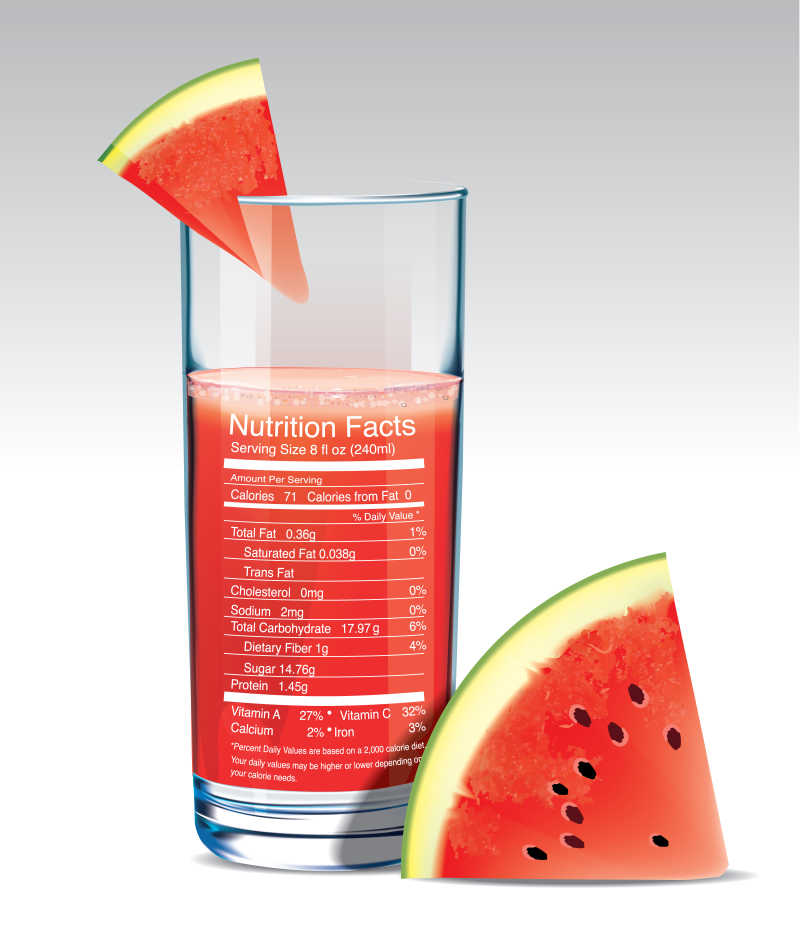 西瓜汁海报矢量插画